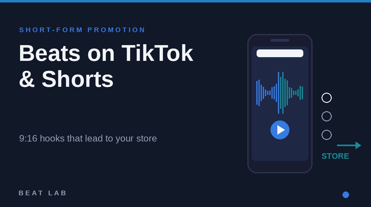 TikTok・YouTube Shortsでビートを届ける縦動画のイメージ