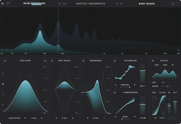 Baby Audio SubCulture