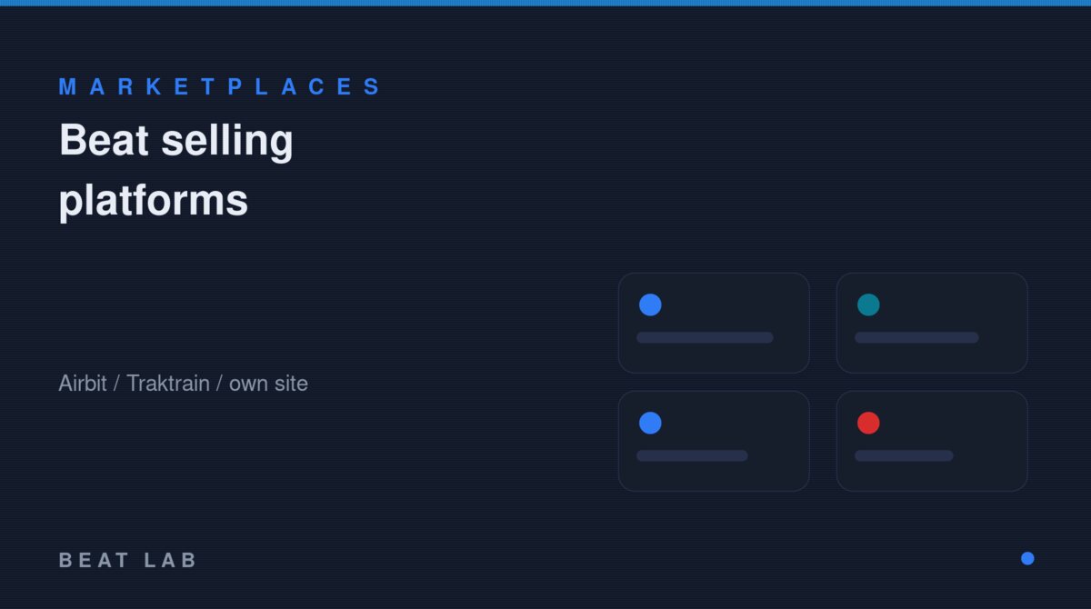 Comparing beat selling platforms