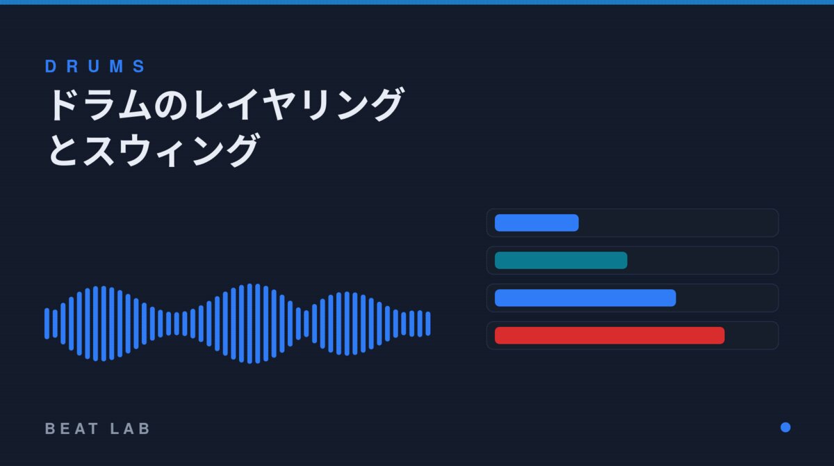 ドラムのレイヤリングを示す図
