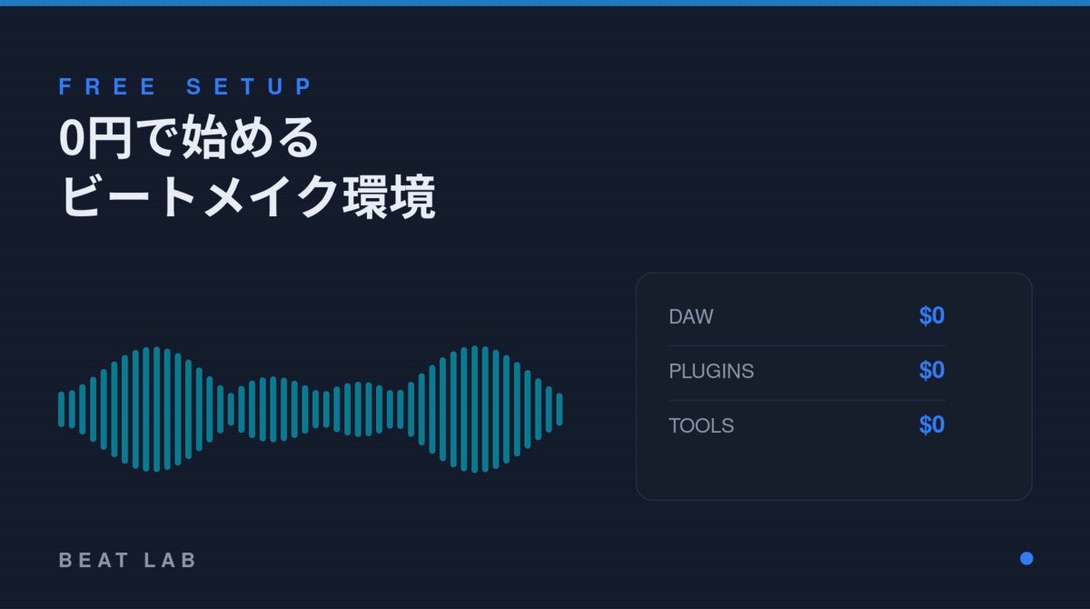 0円で始めるビートメイク環境の図